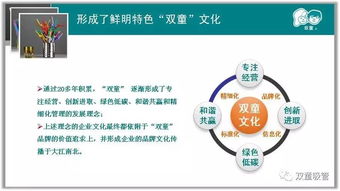 樓仲平受邀分享品牌建設(shè)與傳播經(jīng)驗，助力企業(yè)打造核心競爭力