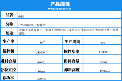 HZS180混凝土攪拌站與3方攪拌站價格揭秘 | 180商砼攪拌站廠家專業(yè)解讀