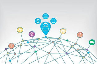 生活服務(wù)類APP開(kāi)發(fā)功能有哪些