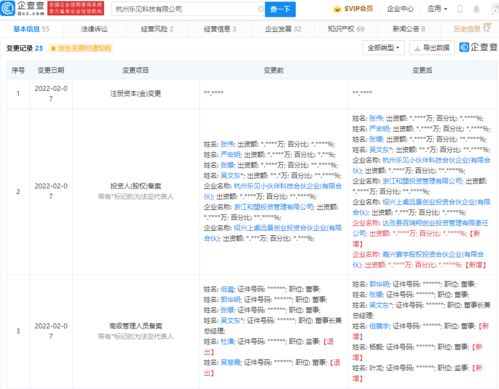 投資泛娛樂(lè)產(chǎn)品開(kāi)發(fā)商樂(lè)見(jiàn)科技